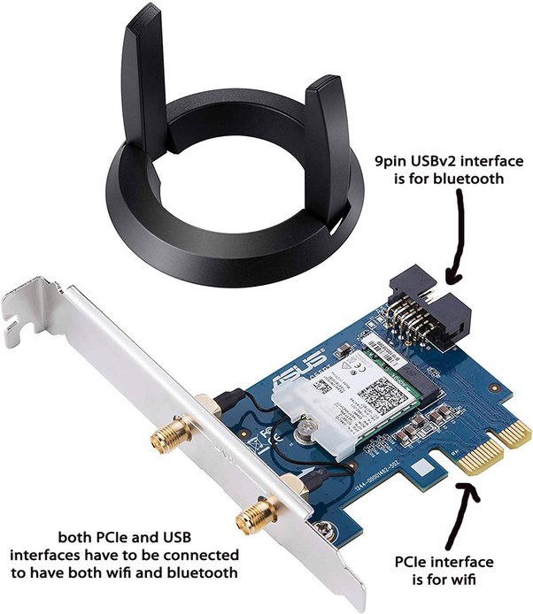 How to Add Wi-Fi and Bluetooth Functionality to a Motherboard?