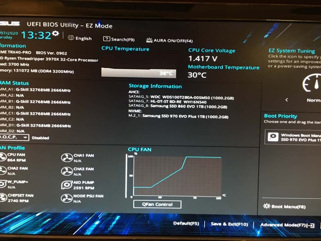 Performance Impact